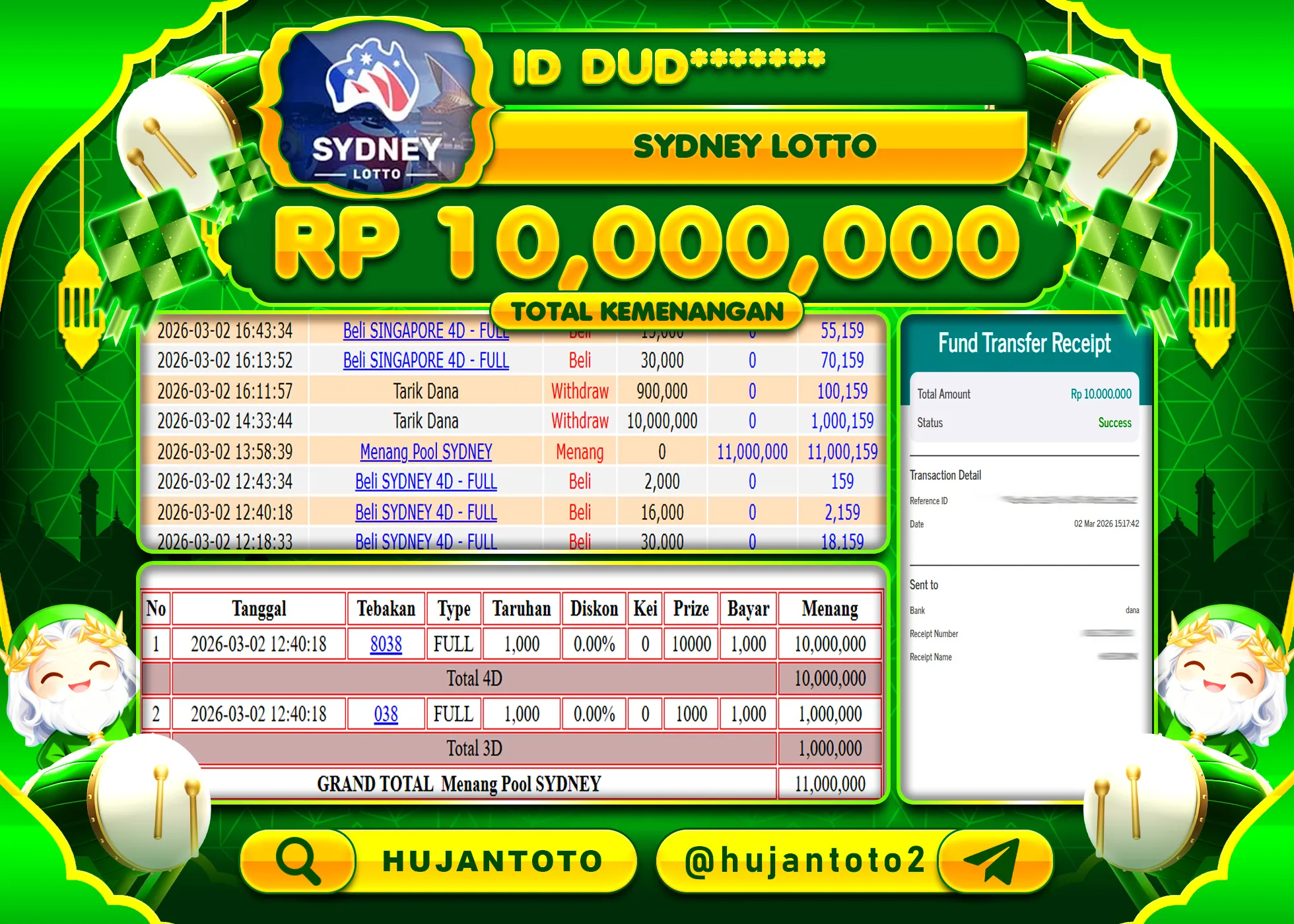 HUJANTOTO - BUKTI JACKPOT MENANG TOGEL PASARAN SYDNEY LOTTO Rp.10,000,000 - TERBAYAR LUNAS