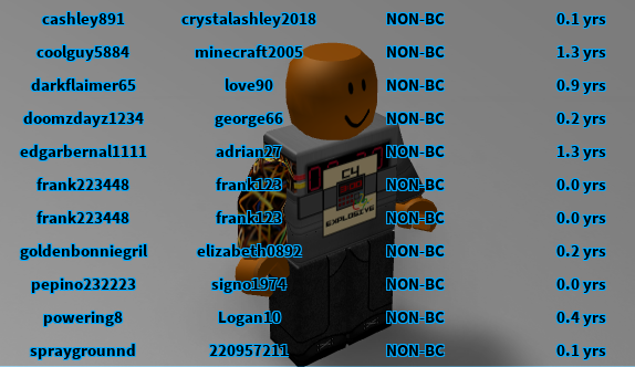 Roblox Accounts With Bc