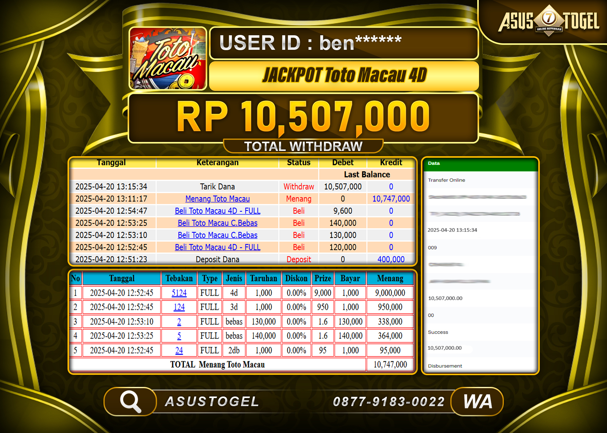 ASUSTOGEL KEMENANGAN DI TOGEL TOTOMACAU 4D SEBESAR 10,507,000- RUPIAH LUNAS