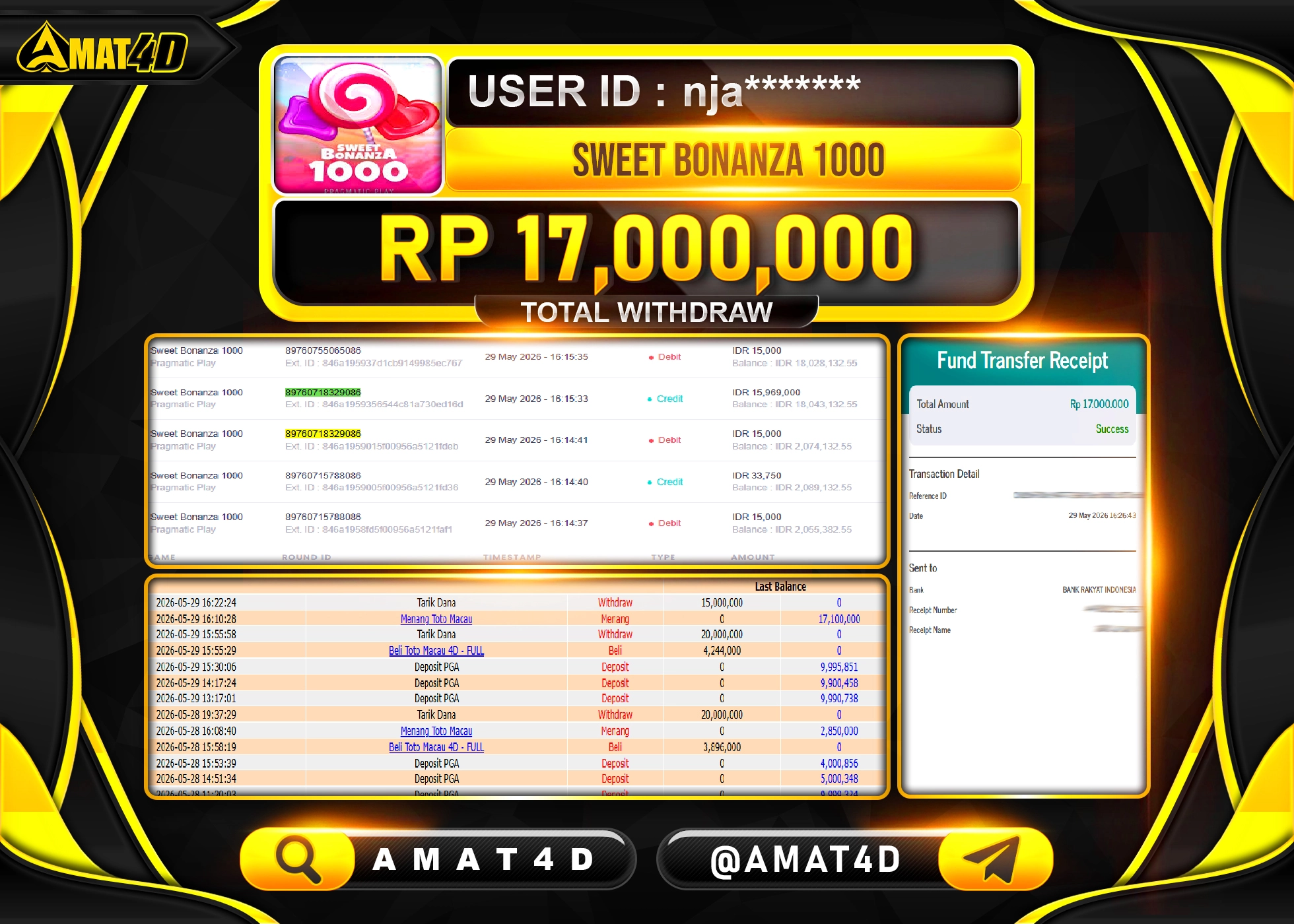 AMAT4D KEMENANGAN DI SWEET BONANZA 1000 Rp.17,000,000 BERHASIL TERBAYAR LUNAS
