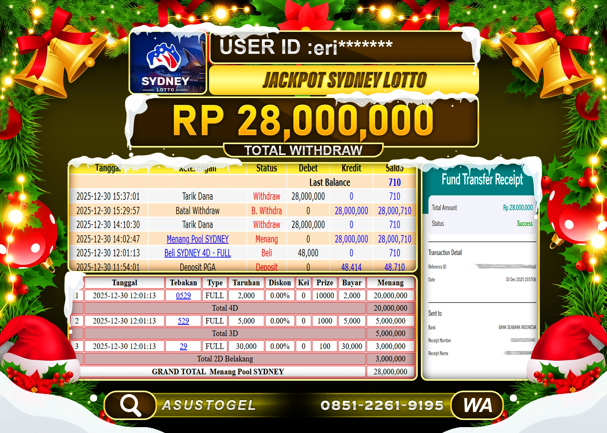 ASUSTOGEL KEMENANGAN DI TOGEL SYDNEY LOTTO  SEBESAR 28,000,000 - RUPIAH LUNAS
