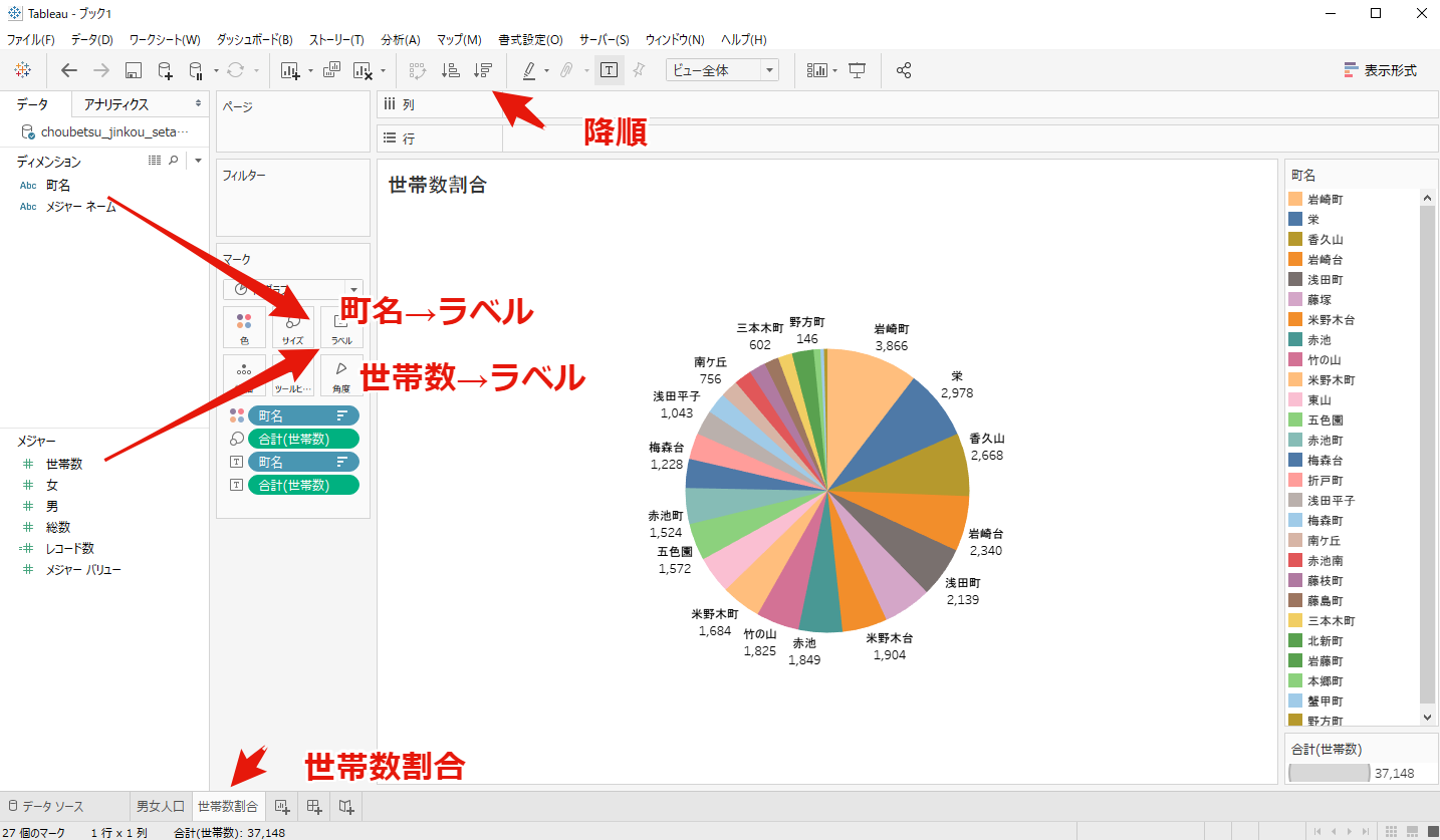 Tableauで色々なグラフを作成しよう Mlab