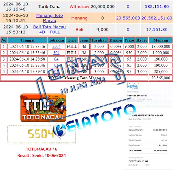 jp-pasaran-toto-macau-4d-belatoto-05-59-45-2024-06-12