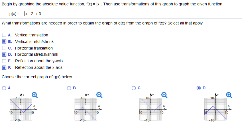 Solved Begin By Graphing The Absolute Value Function F X Chegg Com