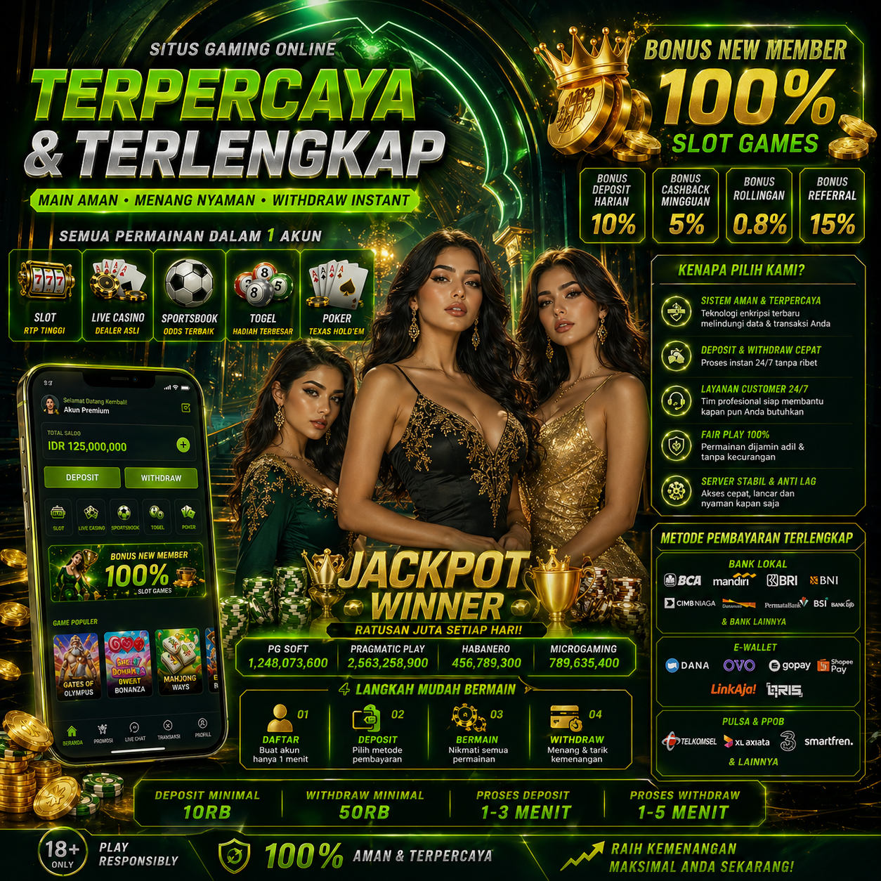 JUTAWANBET Platform Situs Bandar Togel Resmi & Toto Slot 4D Terlaris