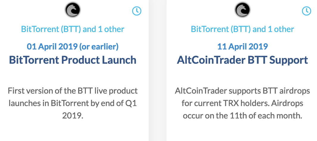 Compare bitcoin alternatives: 10 top competitors