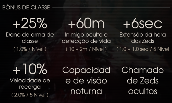 Análise: Killing Floor 2 (PS4/PC) é uma matança zumbi sem fim