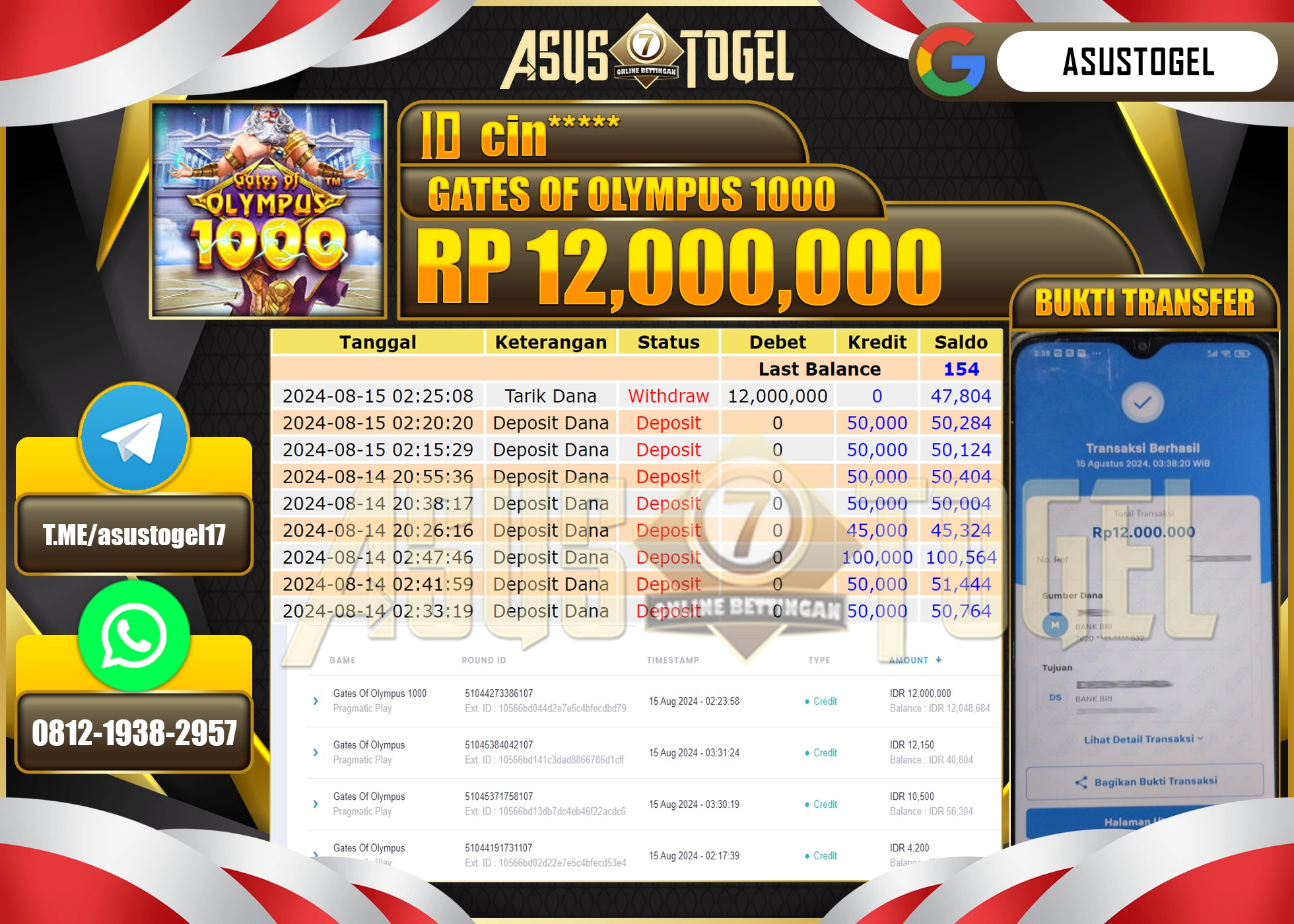 ASUSTOGEL KEMENANGAN DI GATES OF OLYMPUS 1000  SEBESAR 12,000,000- RUPIAH LUNAS