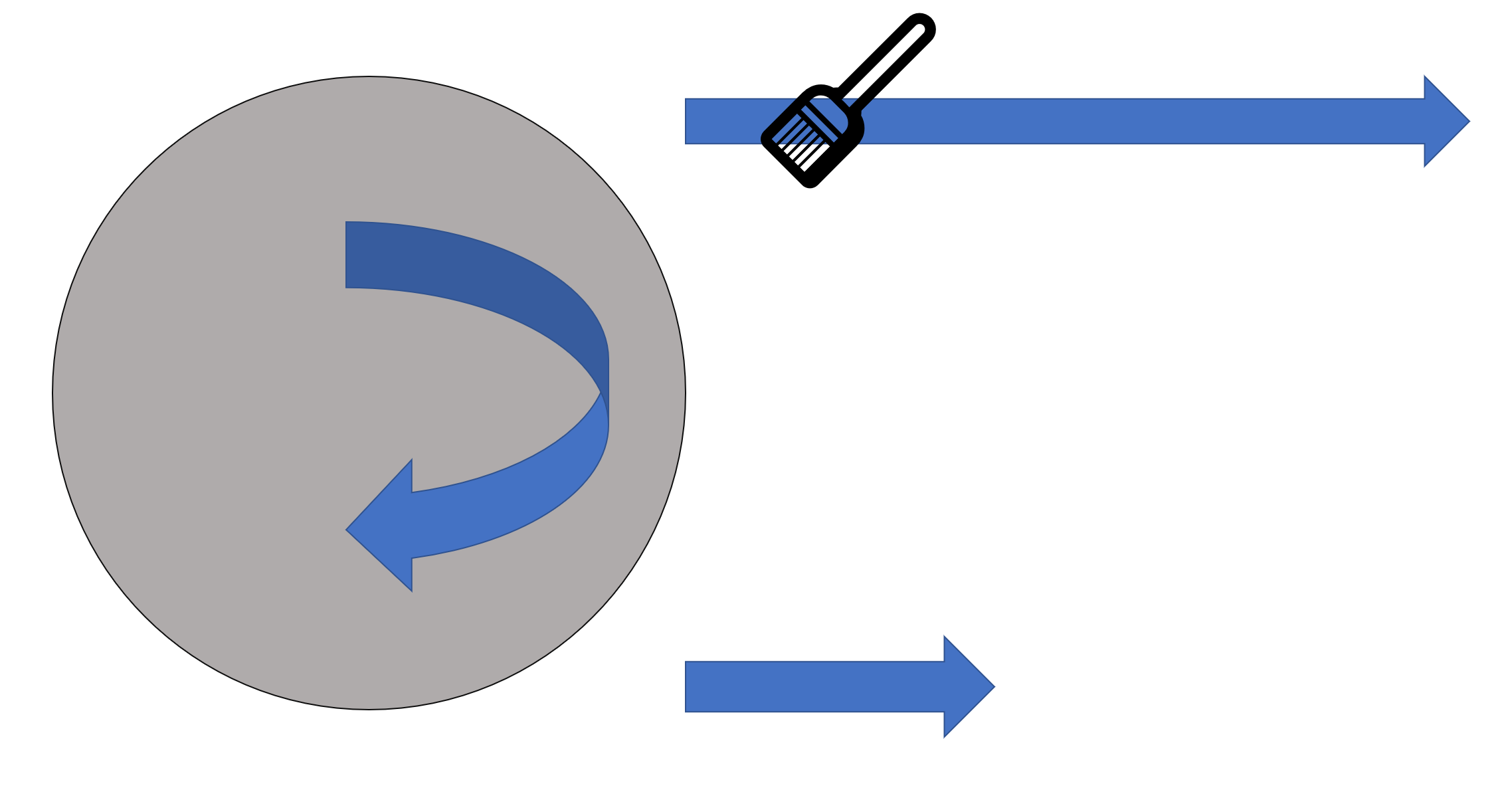 When did people start doing directional sweeping? r/Curling