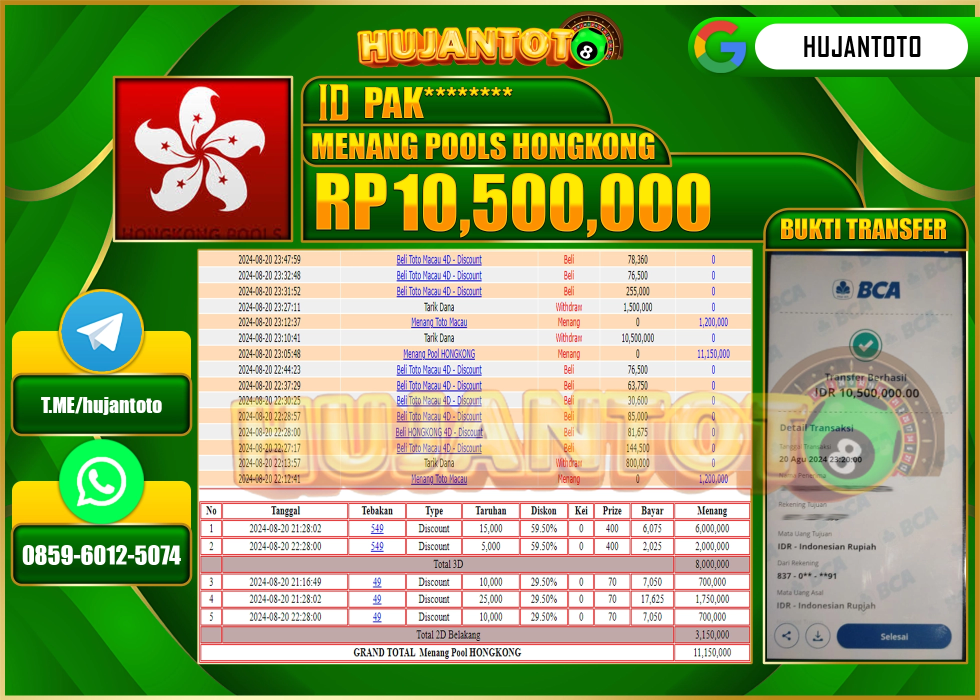 HUJANTOTO MENANG BESAR DI PERMAINAN HONGKONG 10.500.000 - LUNAS 