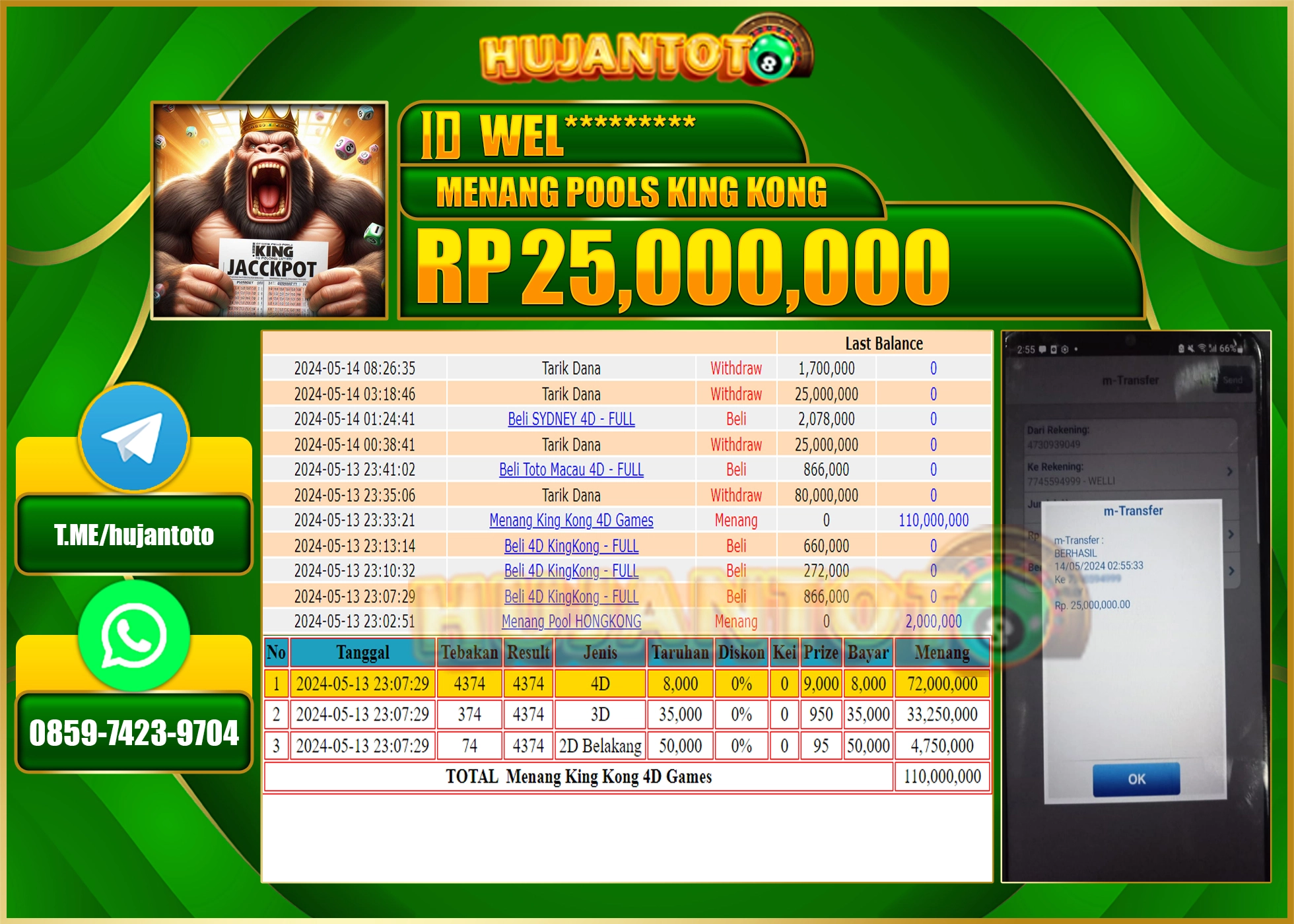 HUJANTOTO MENANG KINGKONG 4D POOLS 25,000,000- LUNAS