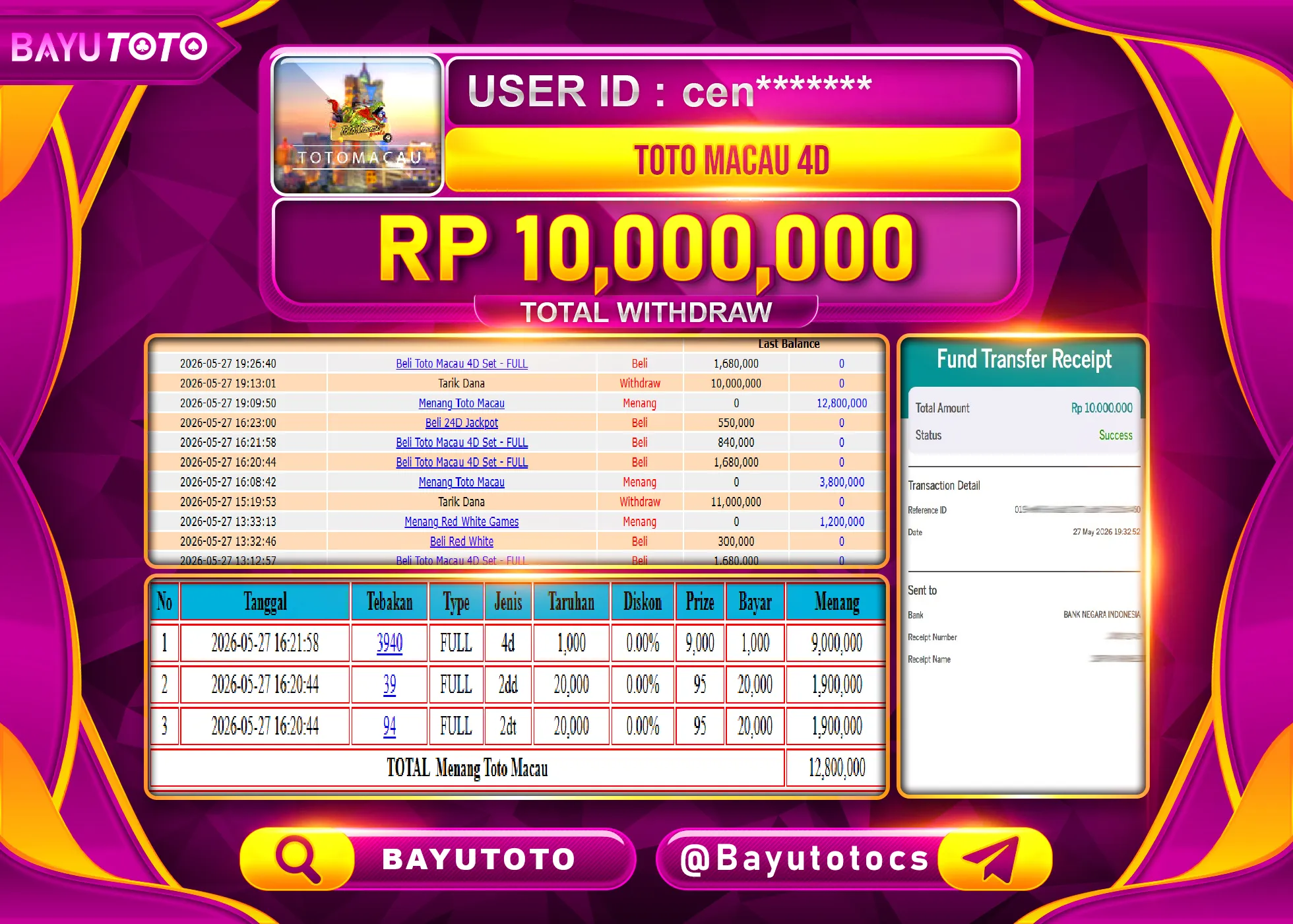 SELAMAT MEMBER SETIA BAYUTOTO JACKPOT DI TOGEL TOTO MACAU 4D Rp. 10,000,000 LUNAS