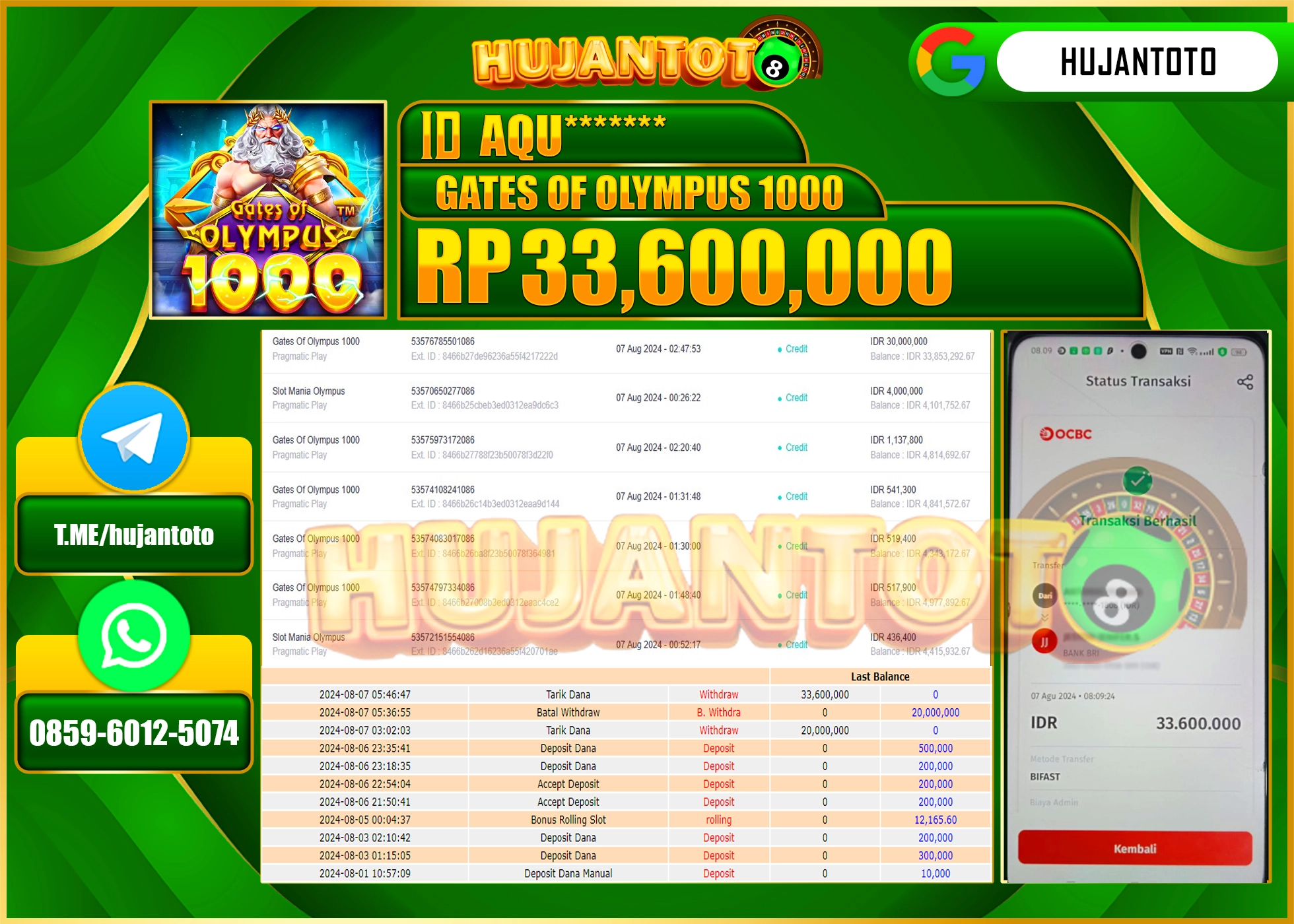 HUJANTOTO MENANG BESAR DI PERMAINAN SLOT GATES OF OLYMPUS 1000 33.600.000 - LUNAS 