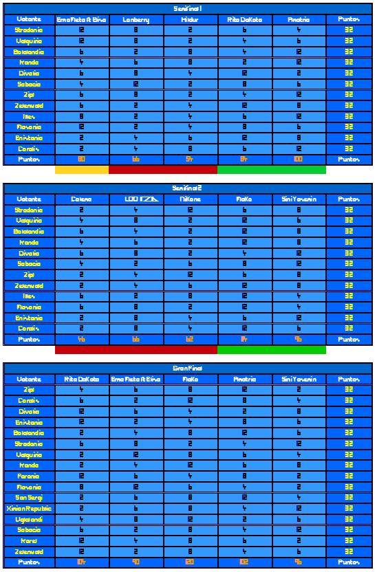 NADIM 39 | Nadimsic till Diopitàvora - ¡Idiomas querida! > ¡Resultados p.3! - Página 4 Bf23c6266cf0192c84e007b581eec6a6