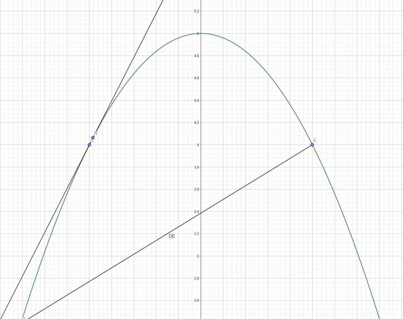 bf5008034ab8c0bbd7d90dcbf0d4d76c.png