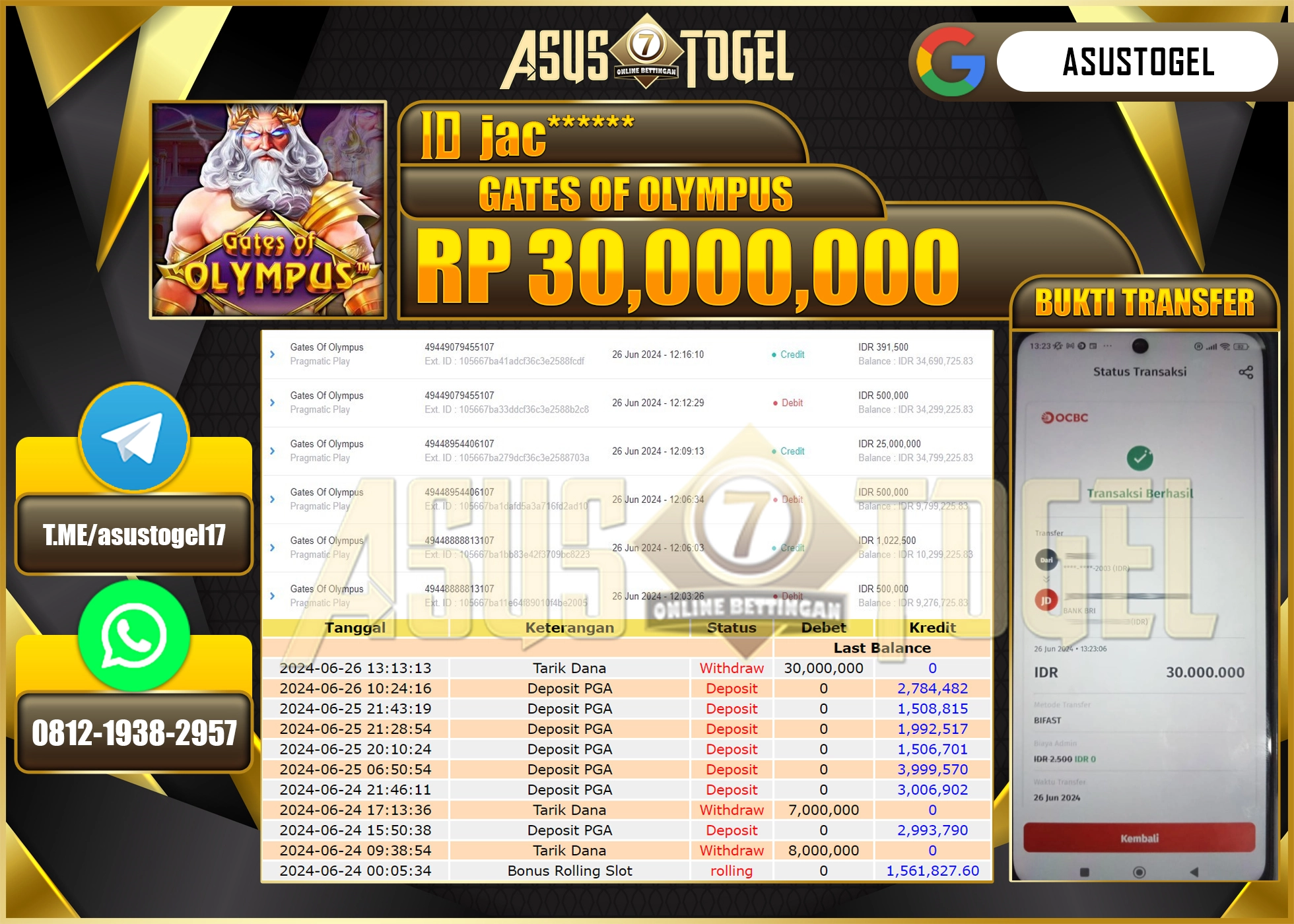ASUSTOGEL KEMENANGAN SLOT GATES OF OLYMPUS SEBESAR 30,000,000-LUNAS