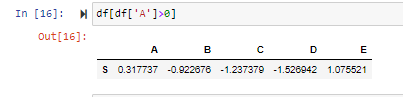 Data Science: DataFrame – Learn Scratch SG