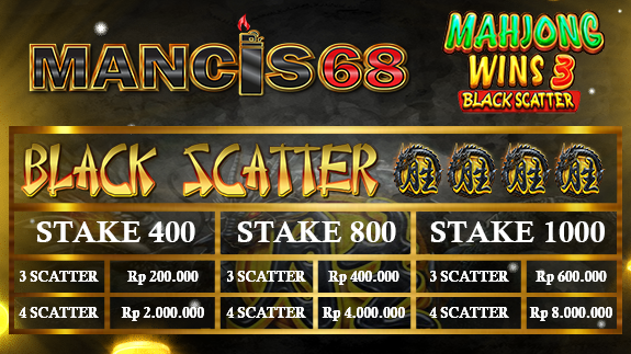 Blackscatter