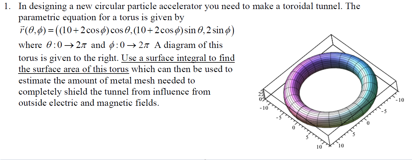 Solved 1. In Designing A New Circular Particle Accelerator | Chegg.com