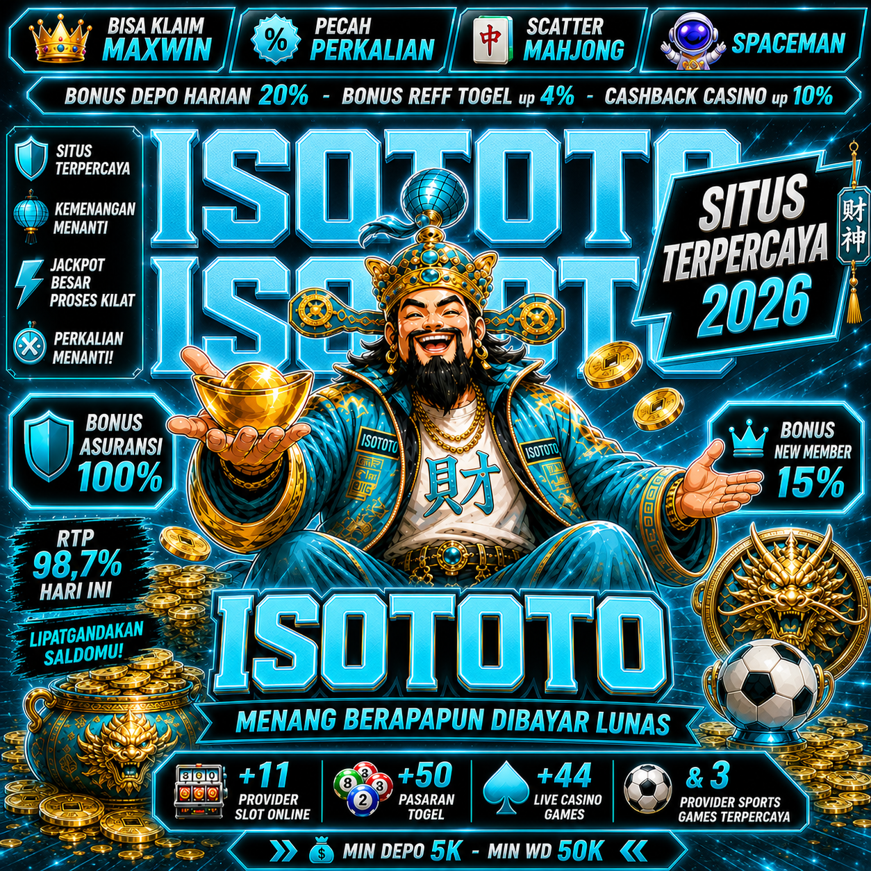 Isototoresmi