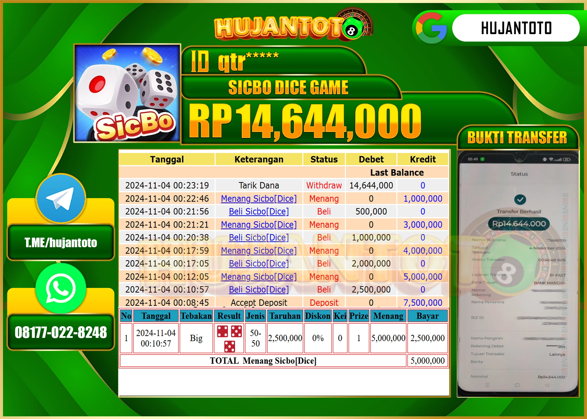 HUJANTOTO MENANG DI PERMAINAN SICBO DICE GAME - 14,644,000 - LUNAS