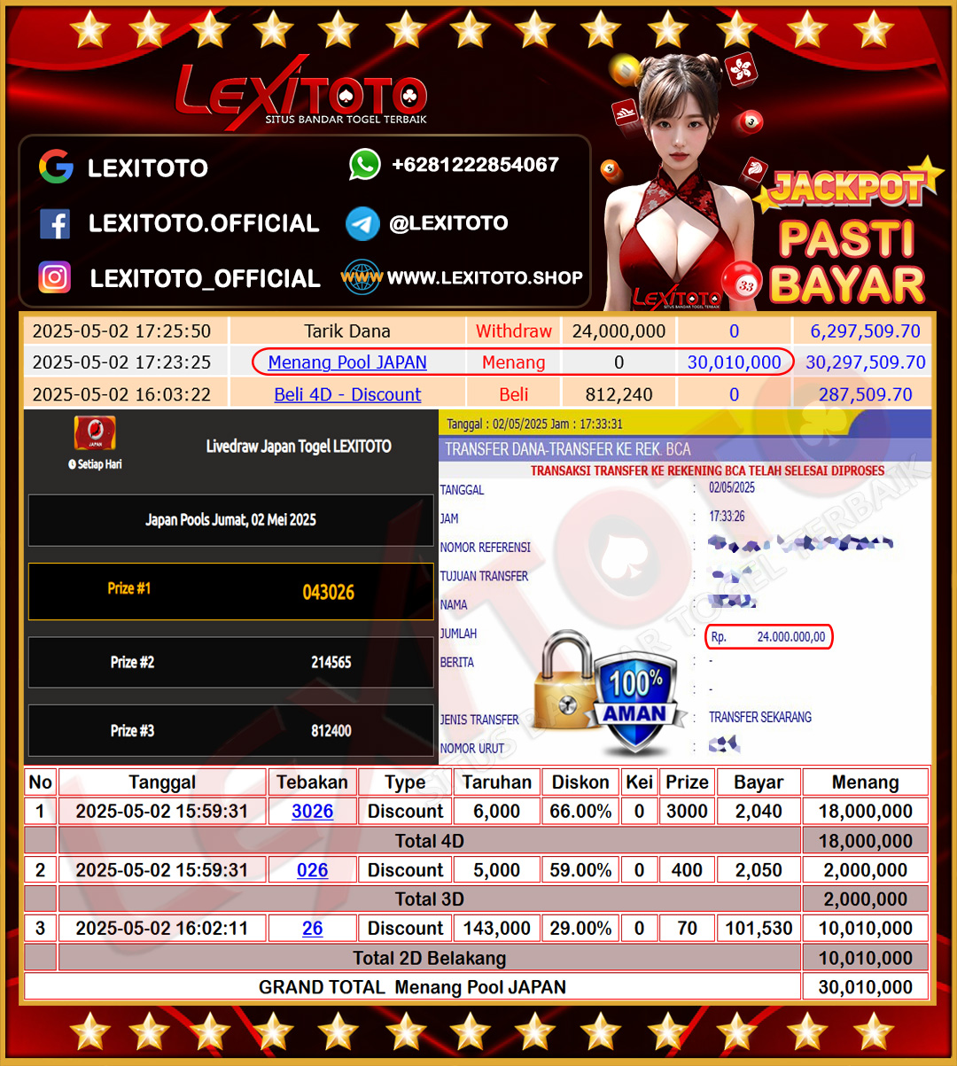 lexitoto-jackpot-pasaran-togel-japan-pools--rp30010000--lunas