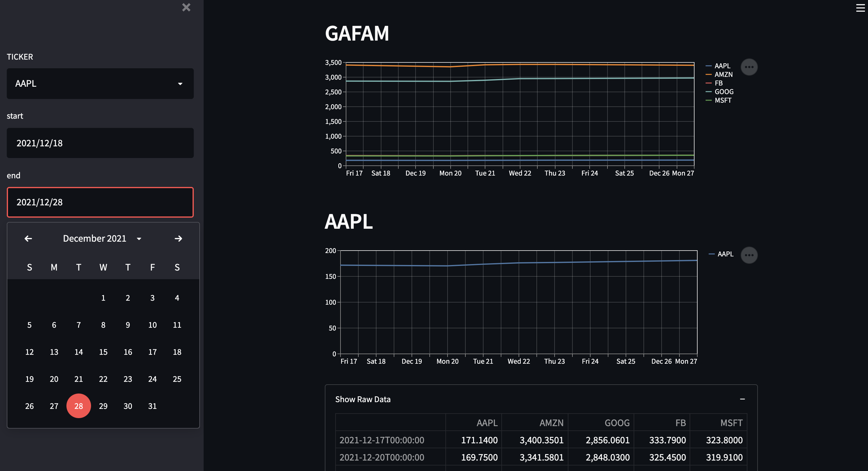 streamlit sample dashboard