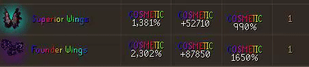 Cosmetic Accessories BIS