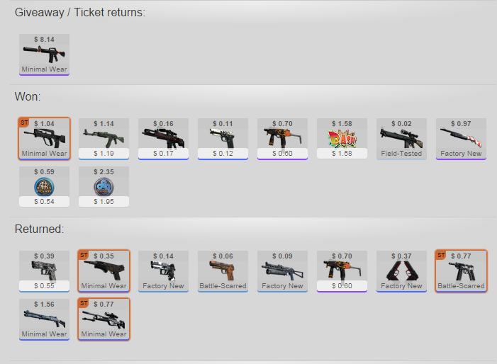 Inventory is stacked with small items. What do I do? : r/csgobetting