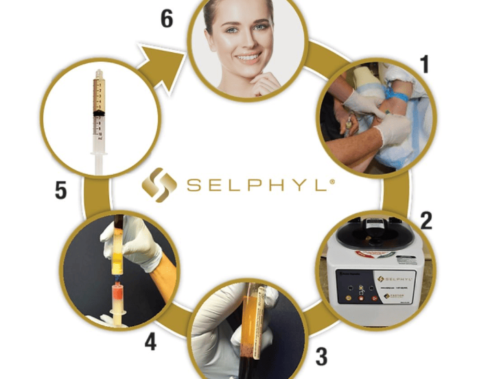 Evollon Medspa & Wellness