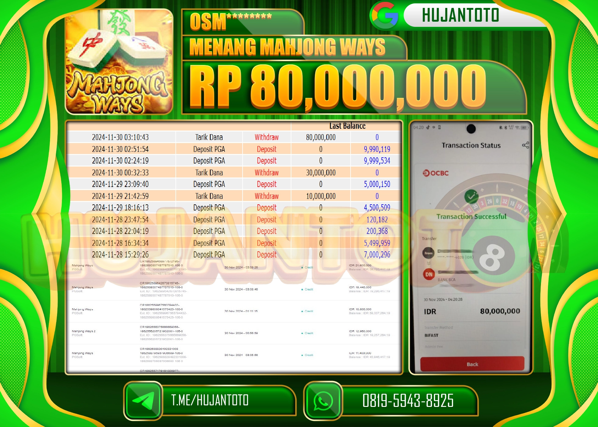 HUJANTOTO MENANG BESAR DI PERMAINAN SLOT MAHJONG WAYS SEBESAR  80.000.000 - LUNAS 