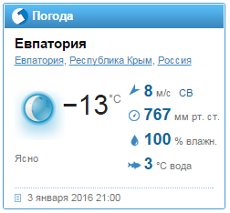 Погода в евпатории сегодня