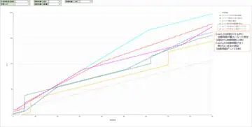 トピック関連画像