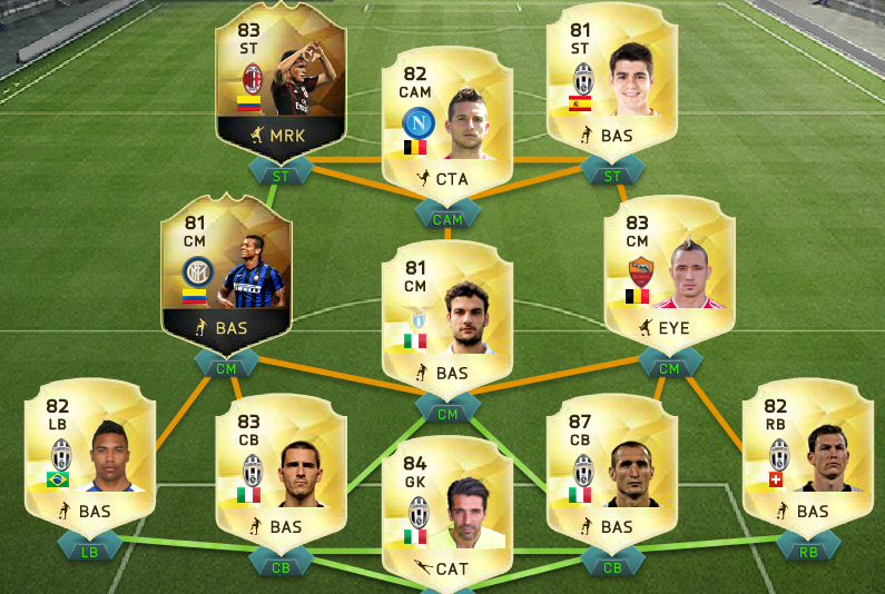 formation fifa 16