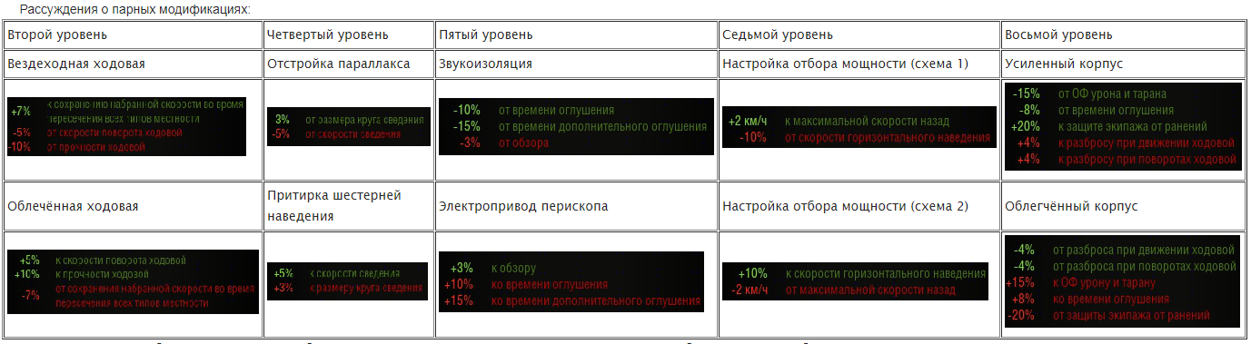 чиф wot что за танк. Смотреть фото чиф wot что за танк. Смотреть картинку чиф wot что за танк. Картинка про чиф wot что за танк. Фото чиф wot что за танк