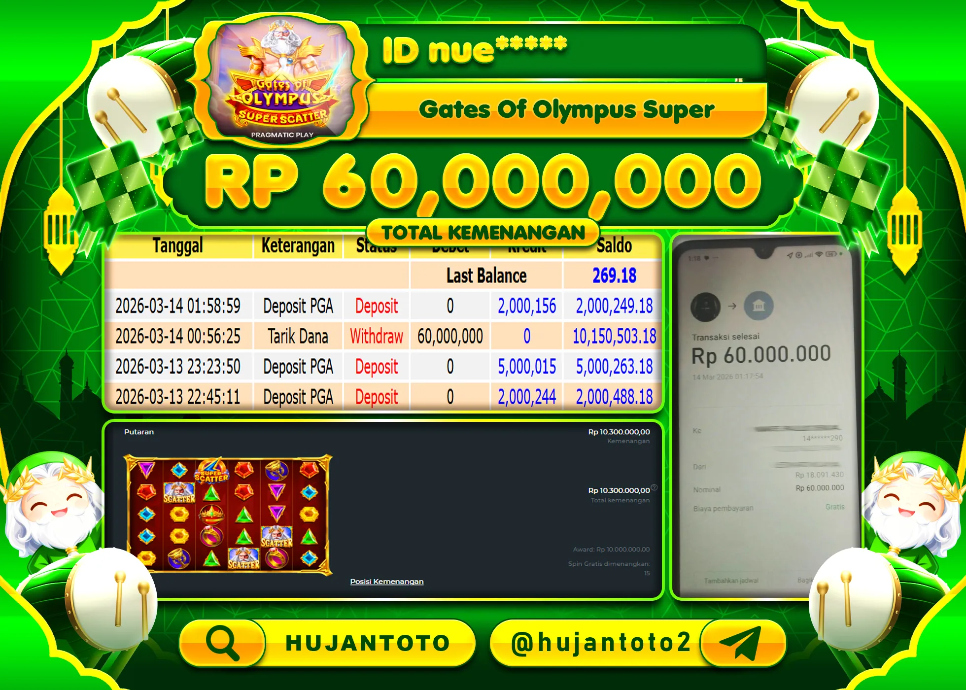 HUJANTOTO - BUKTI JACKPOT MENANG SLOT GATES OF OLYMPUS SUPER Rp.60,000,000 - TERBAYAR LUNAS