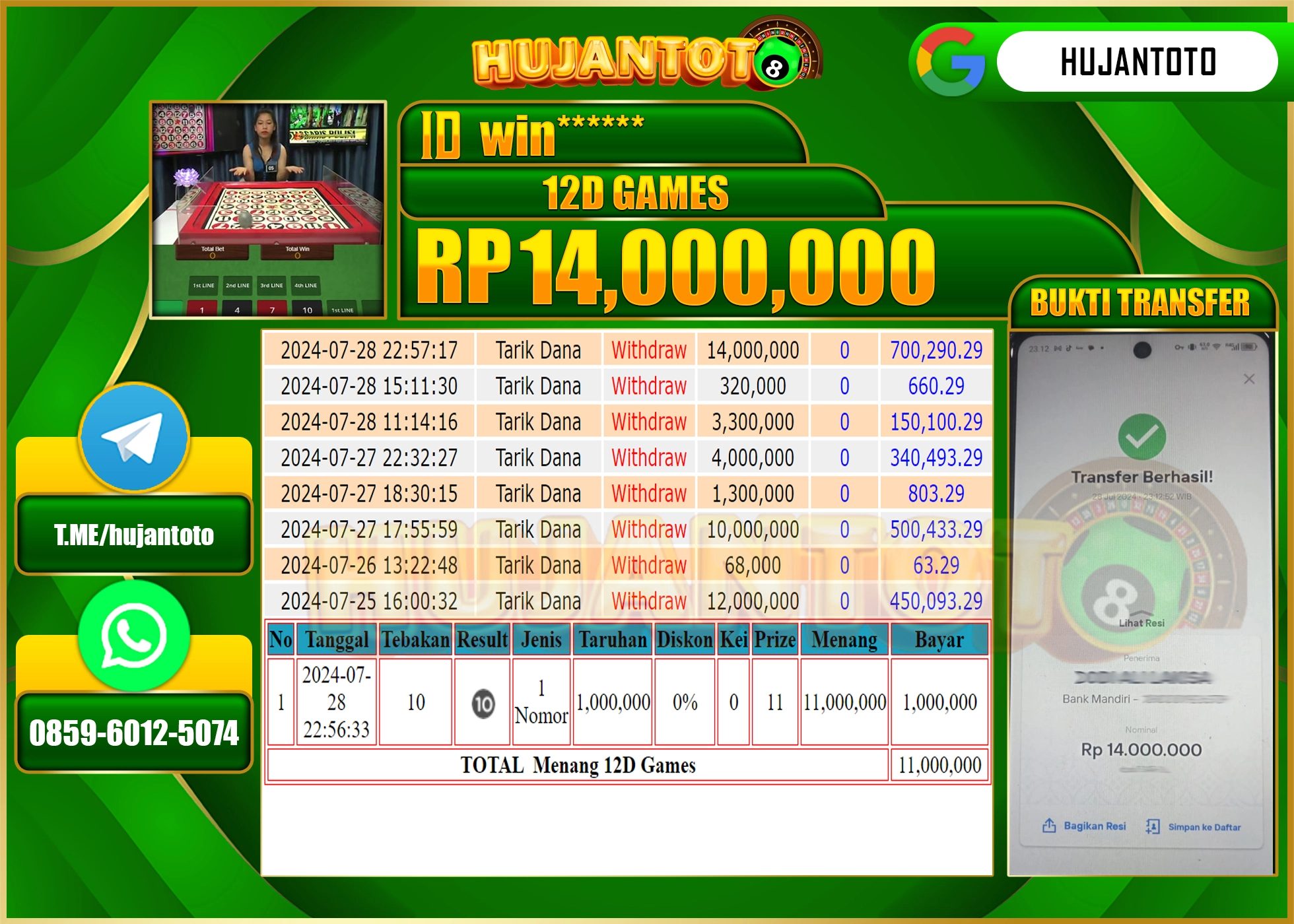 HUJANTOTO MENANG PERMAINAN LIVEGAME 12D GAMES 14.000.000 - LUNAS 