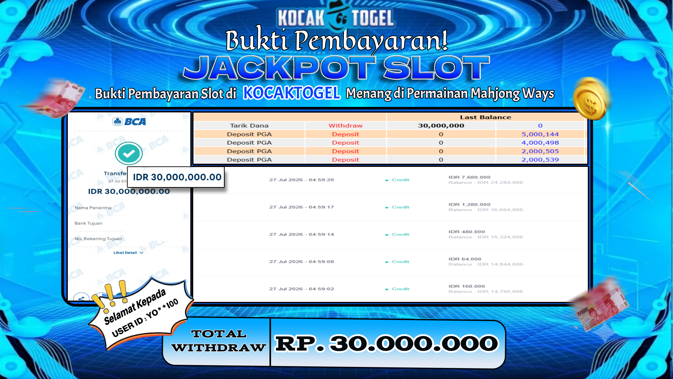 🏆 BUKTI KEMENANGAN Mahjong Ways MEMBER KOCAKTOGEL  🏆