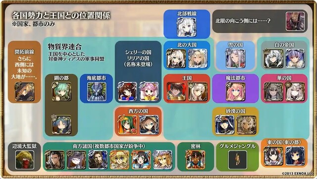 新章のキーパーソン？軍服美女大佐と紳士探偵に王子たち大興奮！の参考画像 - わんにゃんランド - アイギス攻略まとめ