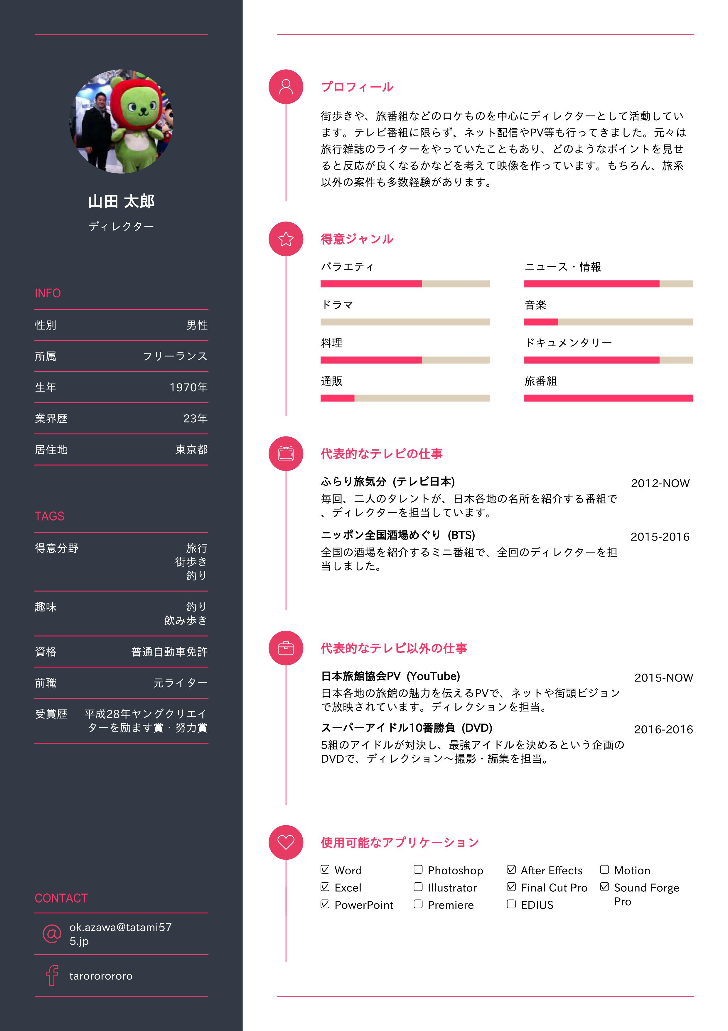 営業用のかっこいいプロフィール資料を簡単に作れる わたしテレビブログ