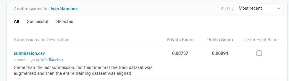 FaceNet Results Alt text