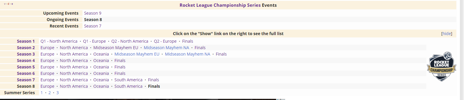 Liquipedia RCLS links mockup - Fast way to hop between seasons : r ...