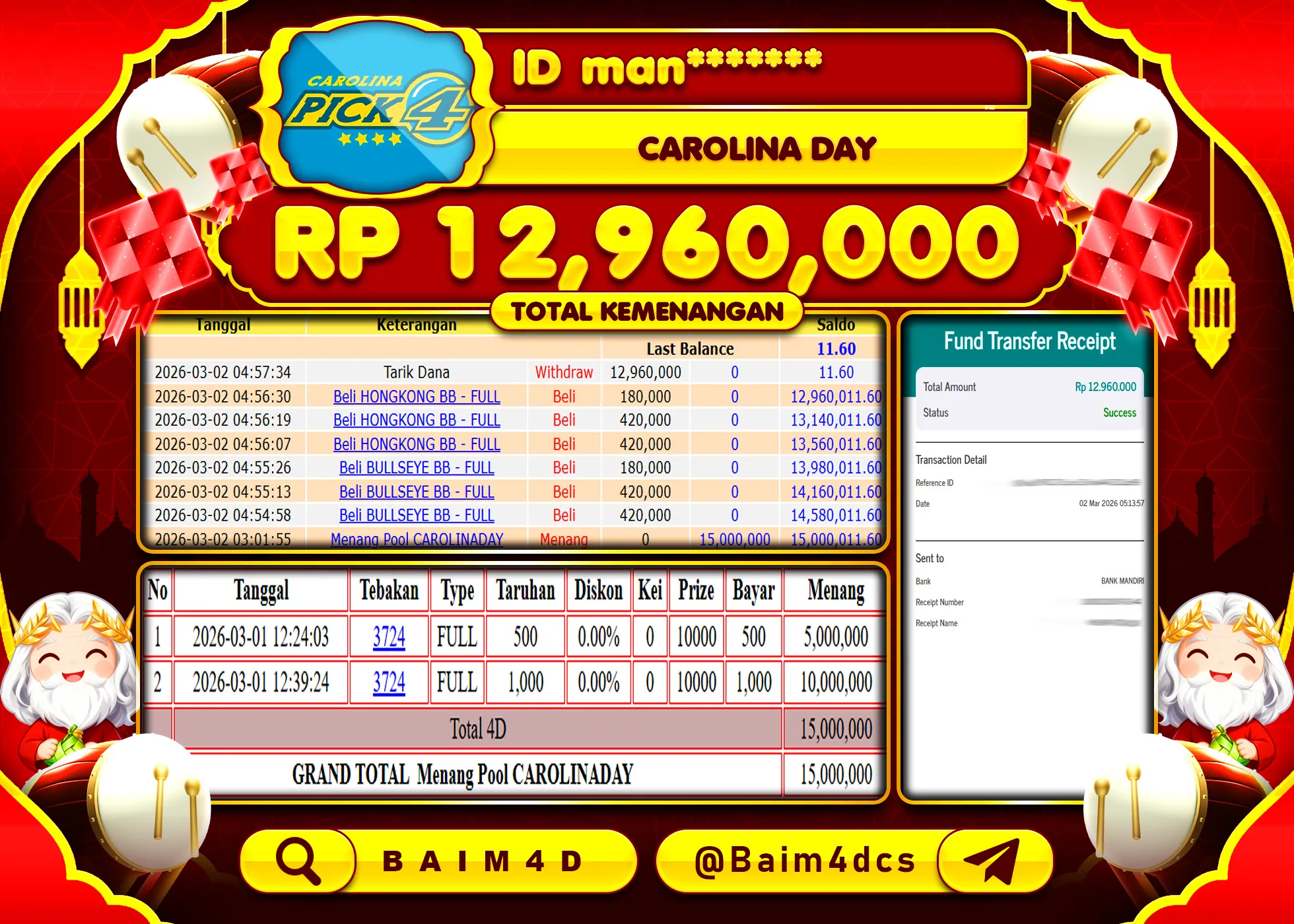BAIM4D JACKPOT TOGEL CAROLINA DAY Rp.12,960,000 - LUNAS