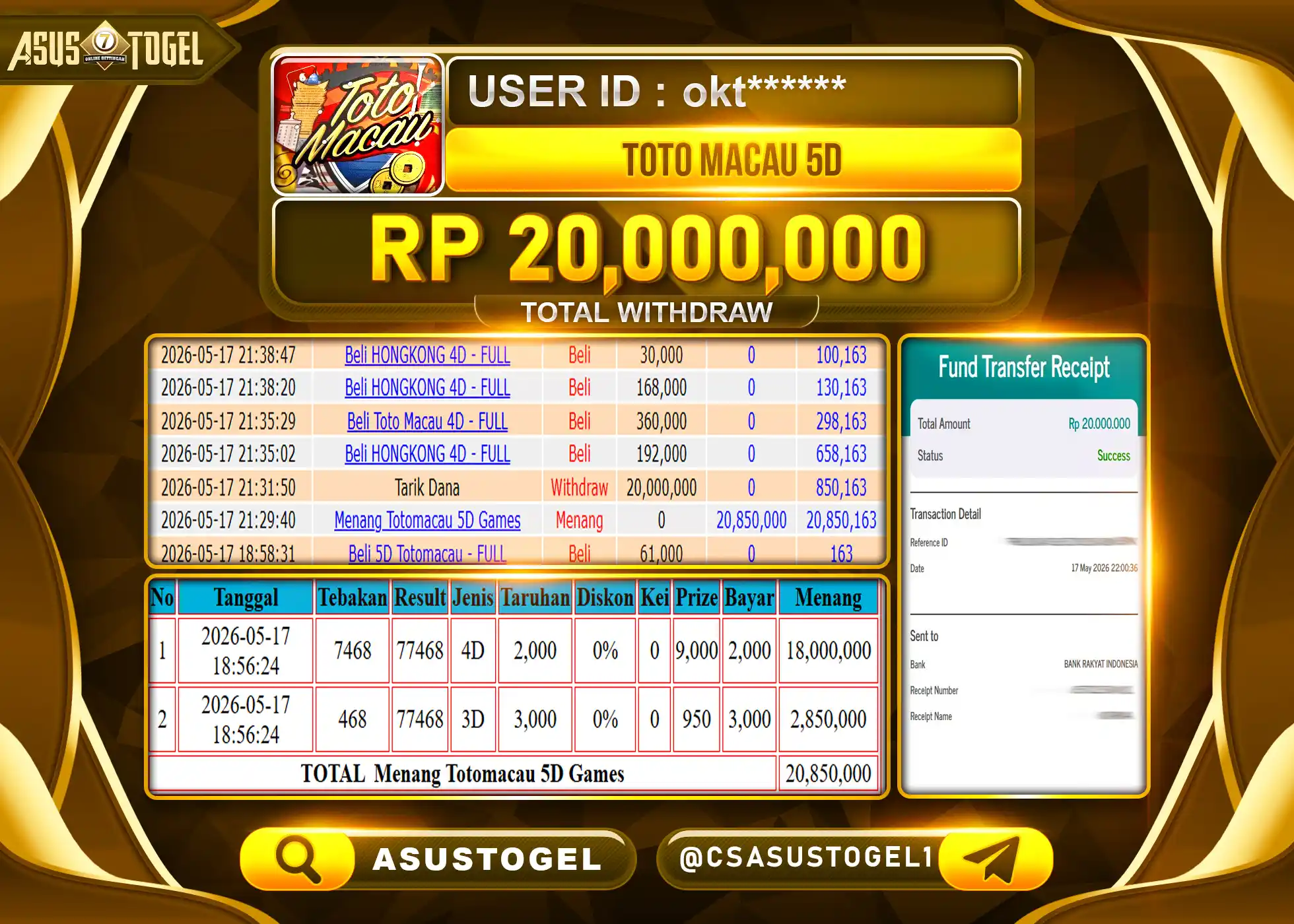 ASUSTOGEL KEMENANGAN JACKPOT DI PERMAINAN TOGEL TOTO MACAU 5D  SEBESAR Rp.20,000,000 - RUPIAH LUNAS