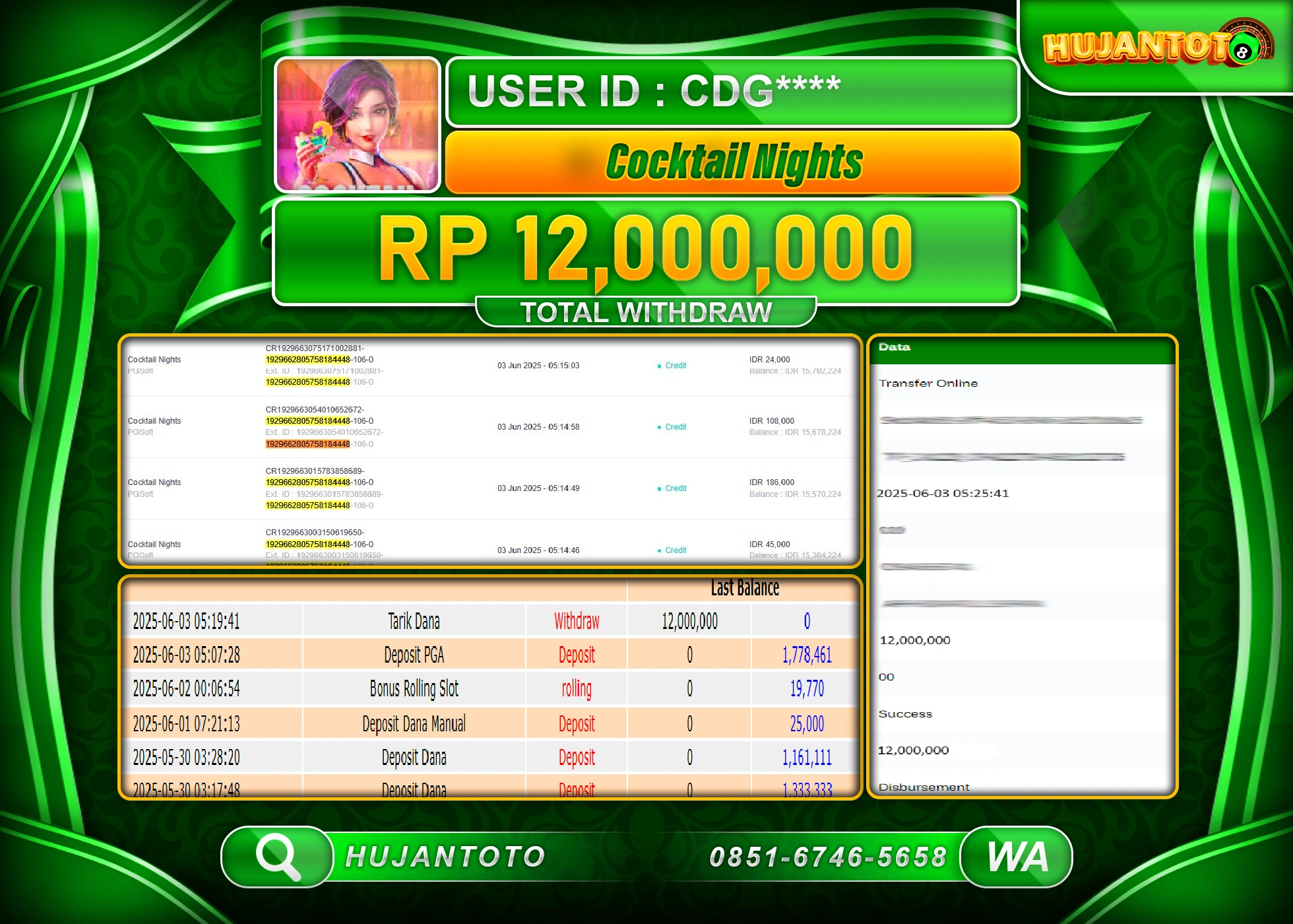 HUJANTOTO - BUKTI JACKPOT MENANG SLOT PG SOFT COCKTAIL NIGHTS Rp.12,000,000 - TERBAYAR LUNAS