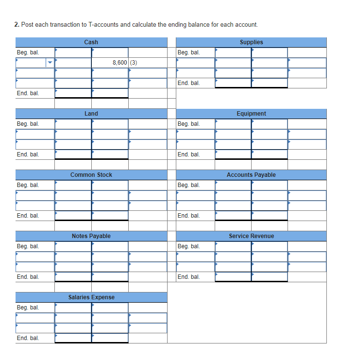 Solved Green Wave Company plans to own and operate a storage