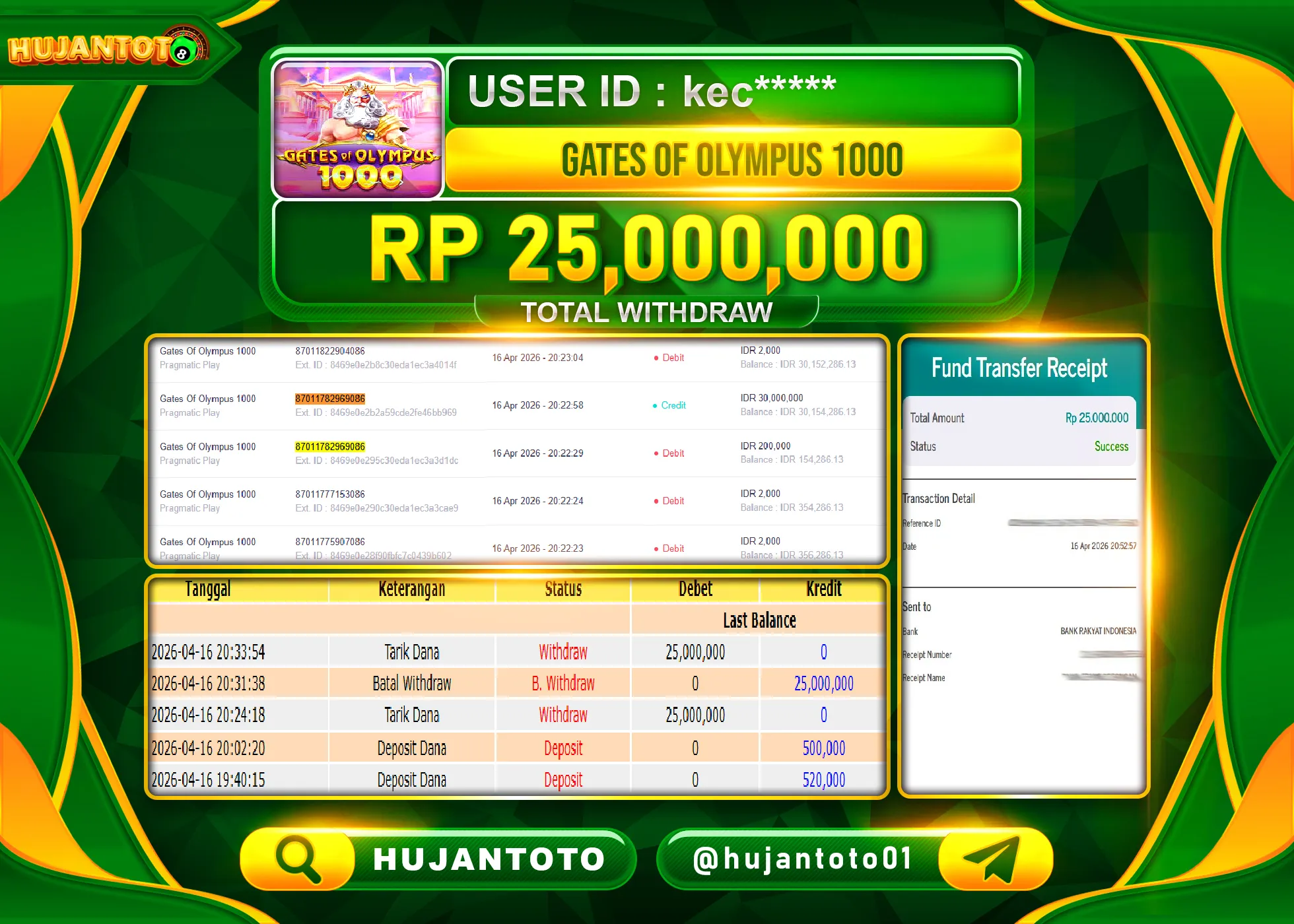 HUJANTOTO - BUKTI JACKPOT MENANG SLOT GATES OF OLYMPUS 1000 Rp.25,000,000 - TERBAYAR LUNAS