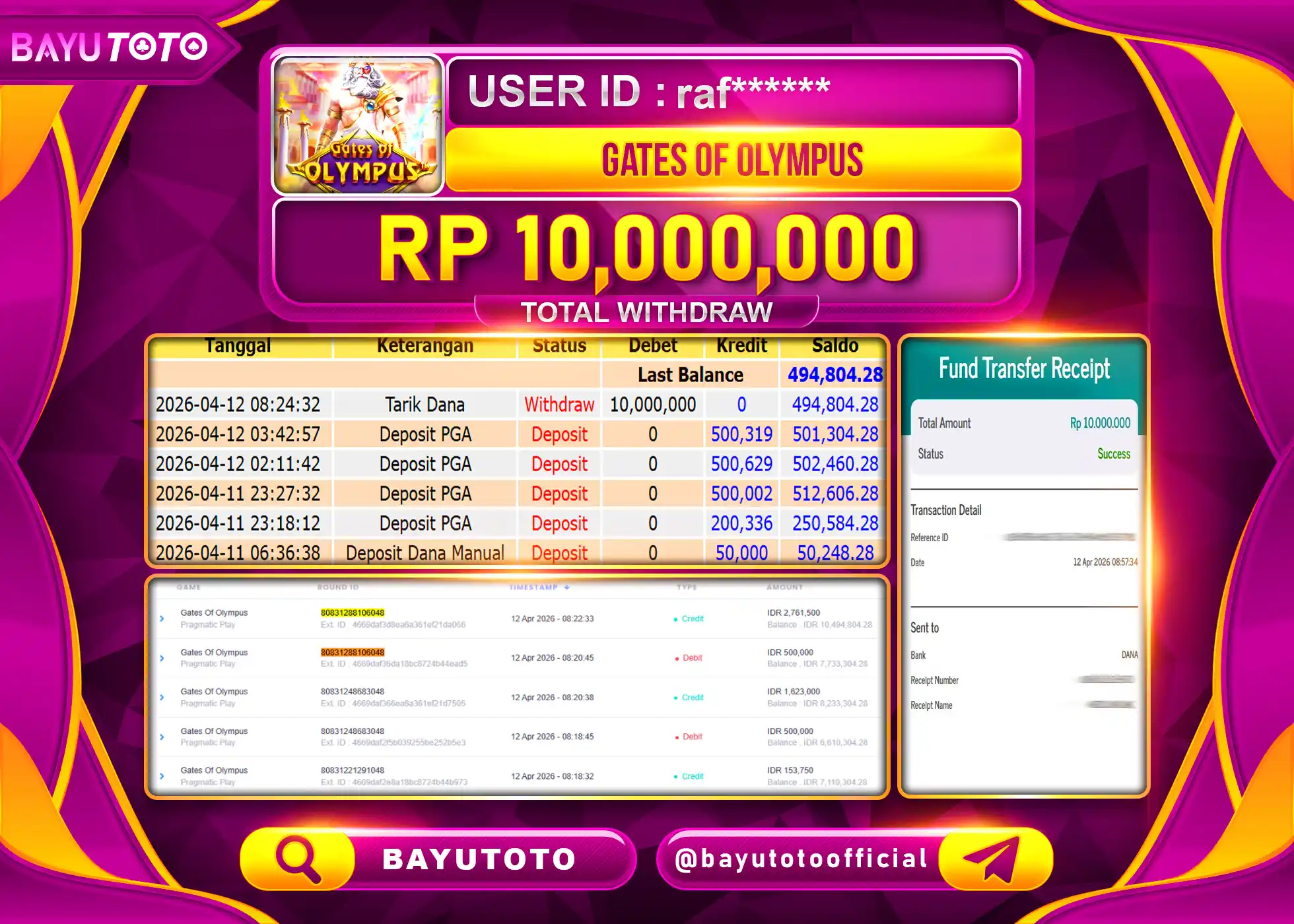 SELAMAT MEMBER BAYUTOTO JACKPOT DI SLOT GATES OF OLYMPUS Rp. 10,000,000 LUNAS