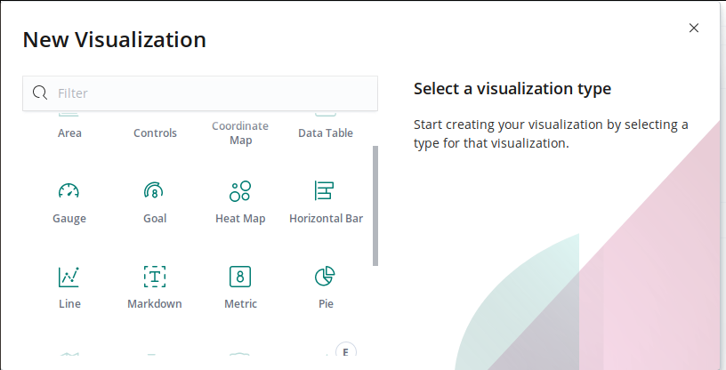 Select from many Visualization types