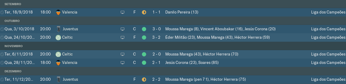 [FM19] Rumo ao Penta C37488f71ca3ca61fdd2098f55e0c7b2